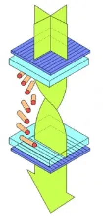 تقنية TN